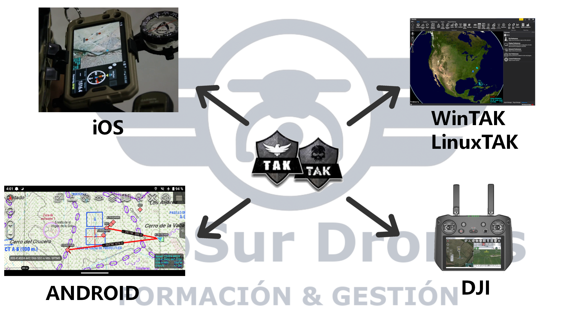 © 2025 AeroSur Drones